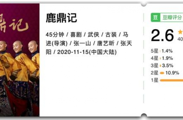 忘了张一山吧，这才是我认识的《鹿鼎记》