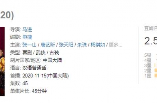 你知道吗？为了拍摄《鹿鼎记》，王晶派人保护周星驰以防被暗杀
