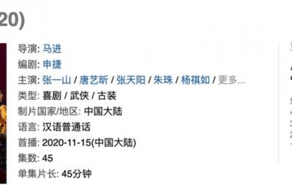 负分年度烂片？这锅张一山背不完