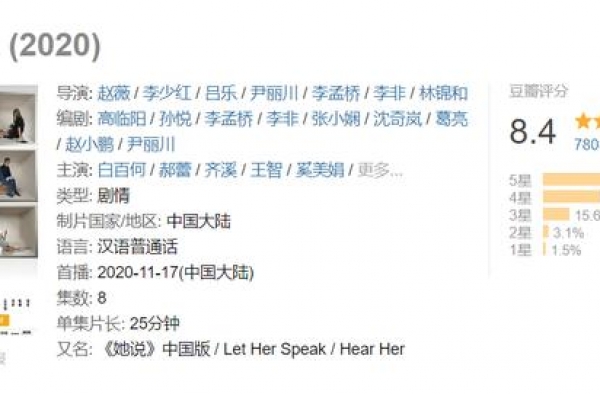 赵薇新剧开局获8.4分，这些声音，你听见了吗？