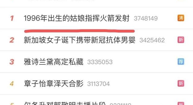 姑娘们都在拯救世界了，男导演们却忙着小鸡肚肠扯头花