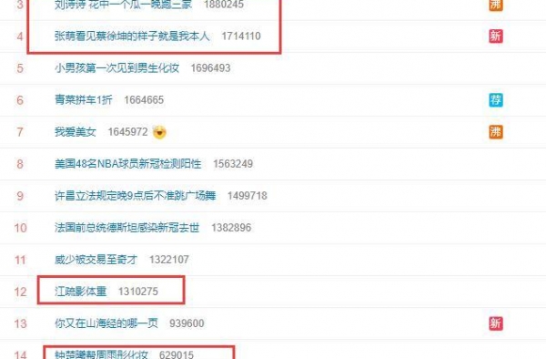 杨幂出席活动邀唐嫣一起拍照，唐嫣不理睬？昔日闺蜜真闹掰了？