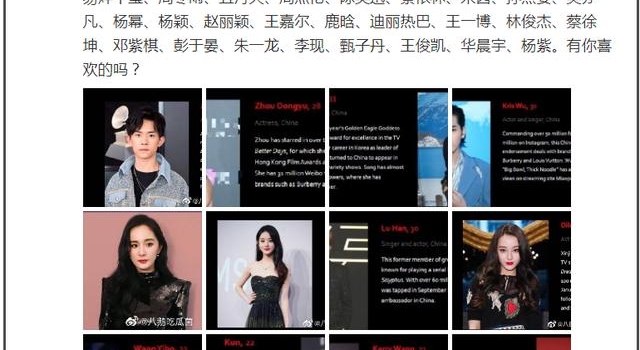 2020年社交媒体最具影响力明星：肖战掉队，王一博成功突围