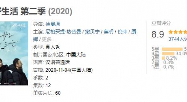《你好生活》第二季口碑逆袭，看“国家队”真人秀太涨知识了