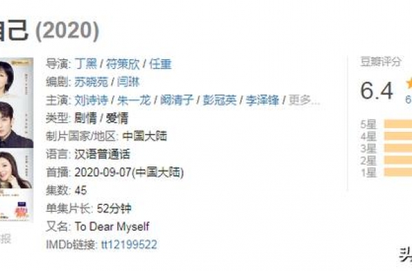 古装剧“最高配置”《有翡》将播，可槽点太多，连粉丝都希望扑街