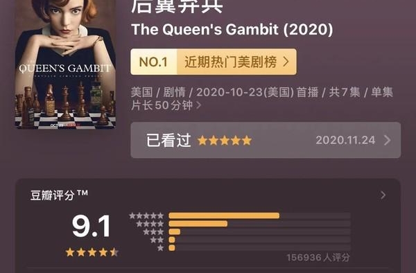 热播美剧《女王的棋局》追完了吧？好看的可不止剧情......