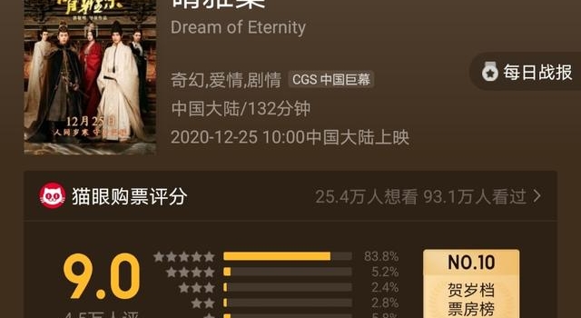 晴雅集猫眼评分9.0，郭敬明新片口碑爆了，网友：一场视觉盛宴