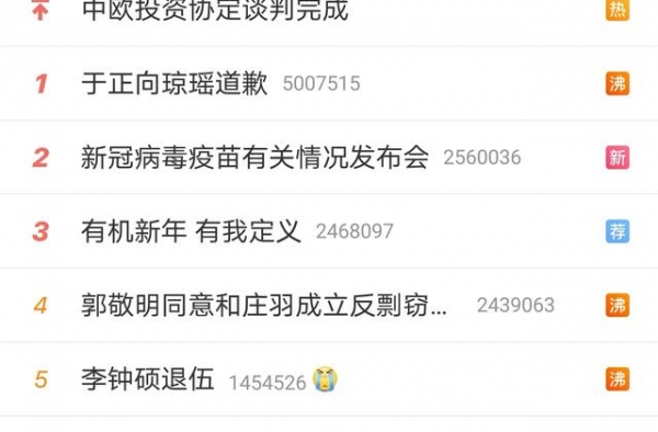 “2020道歉日”！郭敬明、于正都为抄袭道歉了