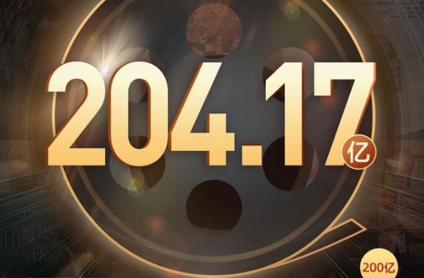 全球第一！2020年中国电影票房锁定204.17亿元