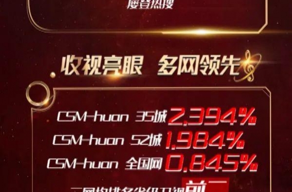 品质、创意、情怀，“荔枝跨年”以白金品质霸榜热搜破圈传播