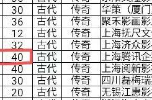 经典仙侠剧“仙剑”将翻拍成40集网剧，网友：BGM先超越一下