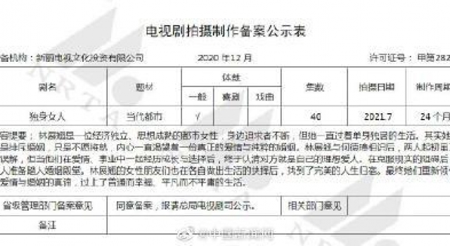 亦舒小说独身女人将翻拍