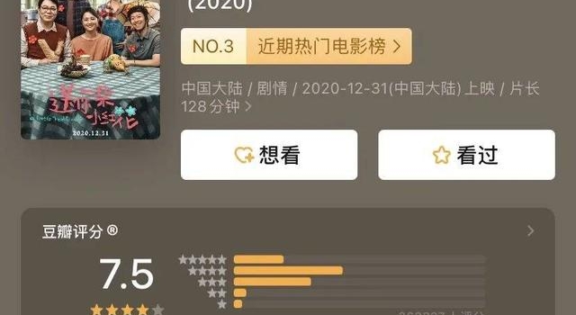 首日票房 5 亿，不止因为有四字弟弟