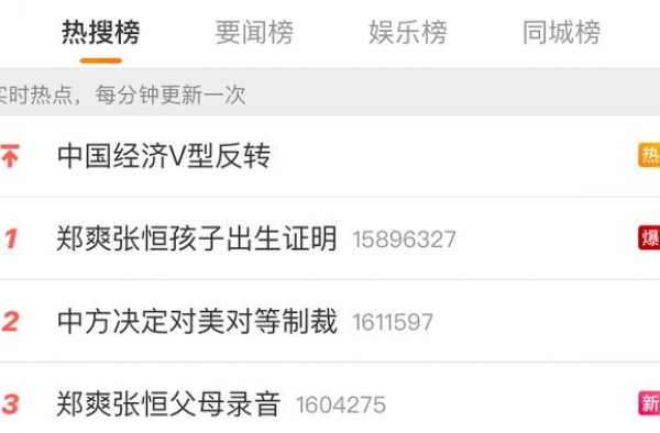 郑爽代孕又弃子？中国富人赴美求子的买卖，远比想象残酷