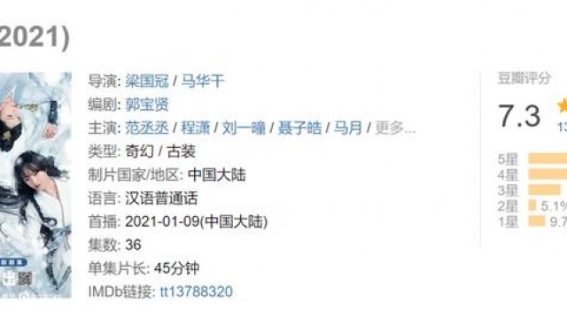 18年后，聂远前妻再度合作《水月洞天》导演，脸上岁月痕迹明显