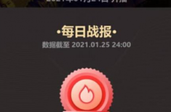 《山海情》后再出爆款，开播就拿下冠军，这剧凭什么这么“横”？