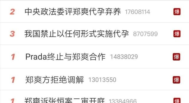 这回是真的有文章禁止她蹦跶了